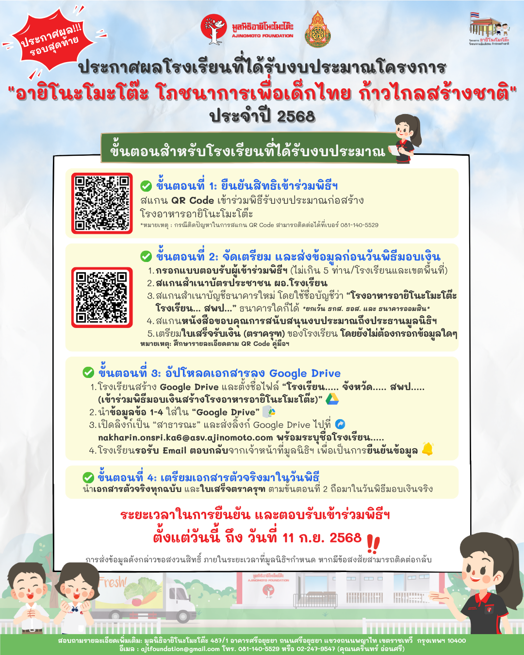 ประกาศรายชื่อโรงเรียนที่ได้รับงบประมาณก่อสร้างโรงอาหารอายิโนะโมะโต๊ะ ประจำปีการศึกษา 2568
