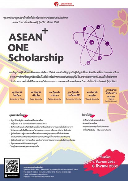 AseanOne_Poster
